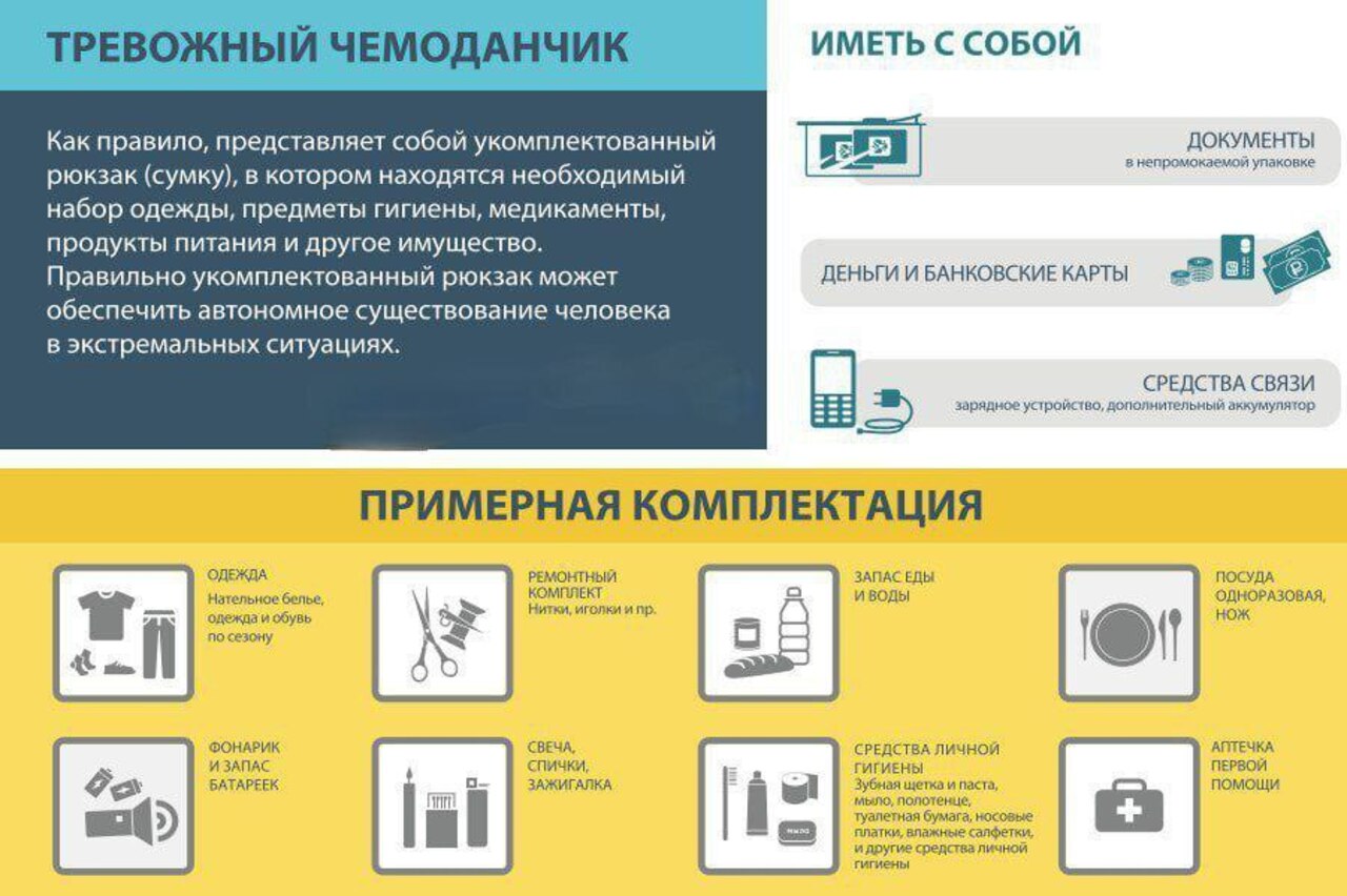 МЧС РФ призвало россиян заранее собрать и держать дома «тревожный чемоданчик»