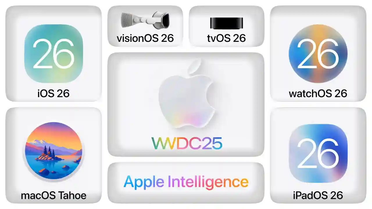 Apple представит обновленную iOS на WWDC 2025 — крупнейшее обновление за 12 лет